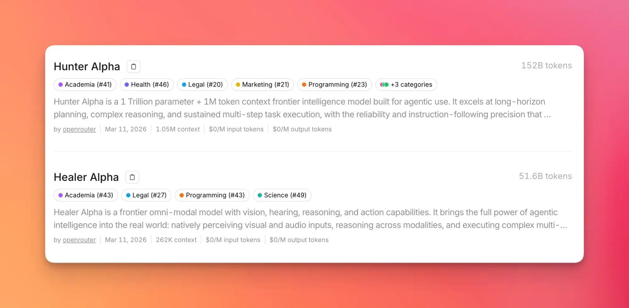 Hunter alpha and Healer Alpha on Openrouter