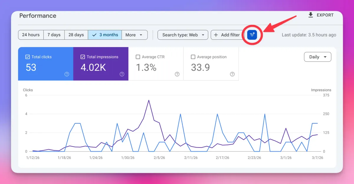 Google Search Console AI Button